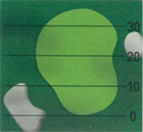 �ڽ��̹��� 1 