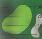 �ڽ��̹��� 1 